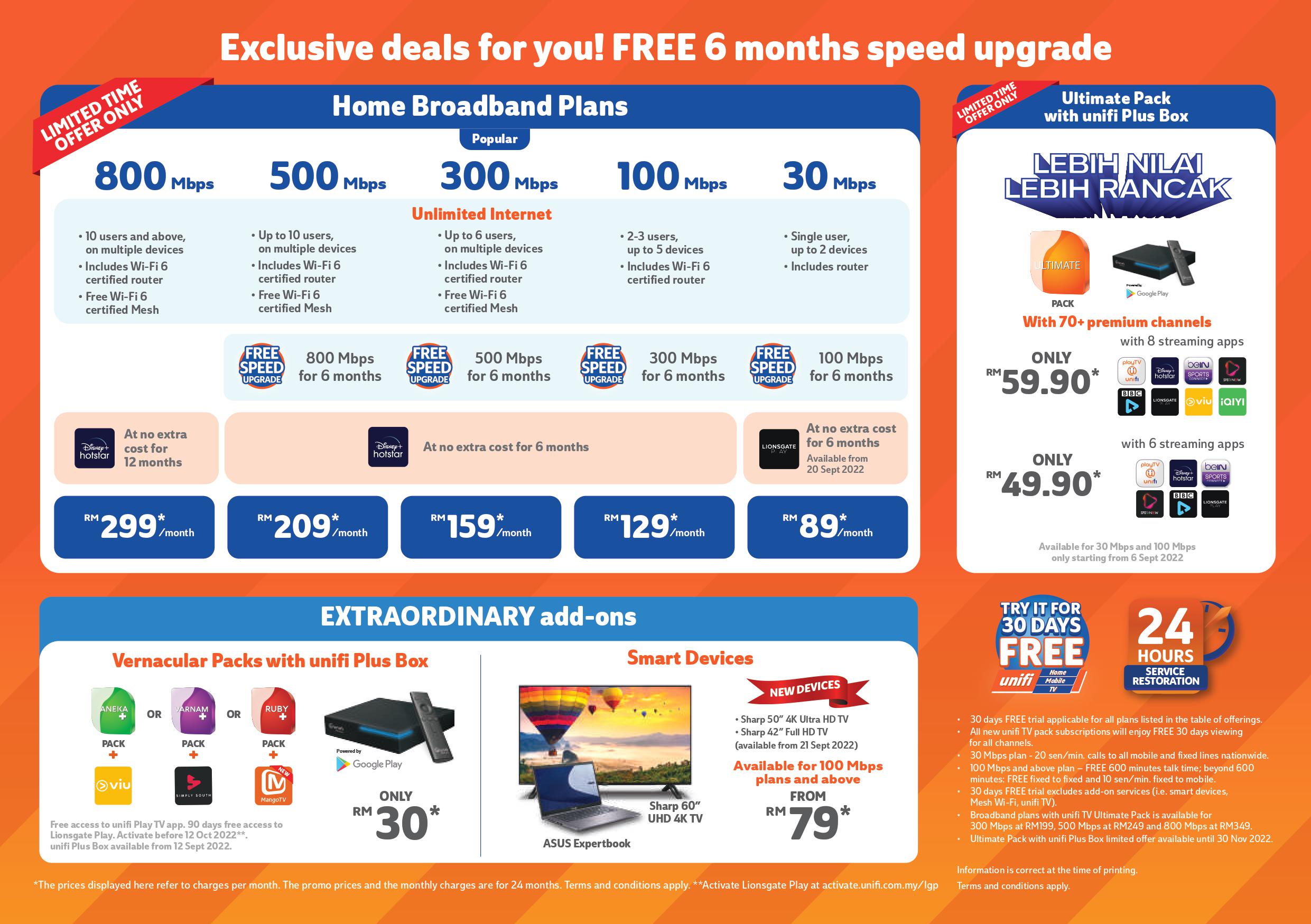 UNIFI HOME BIZ FIBRE FREE REGISTRATION